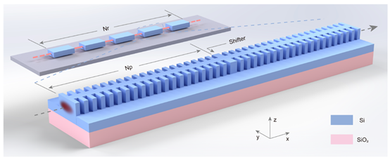 Congratulations to Professor Peng Chao, consultant of micro source photon scientists, on his team's development of a 110GHz pure silicon modulator